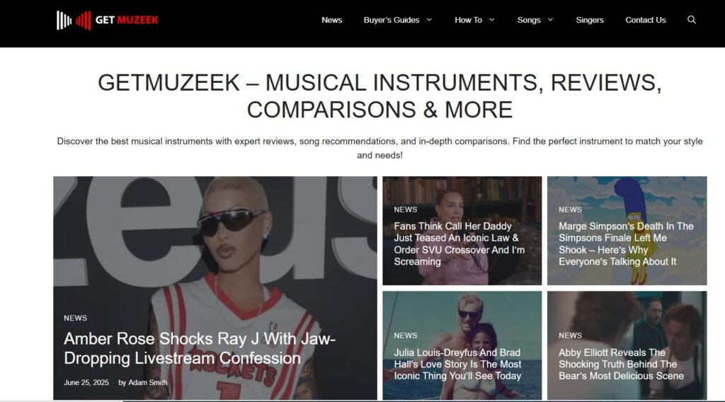 GetMuzeek Case Study